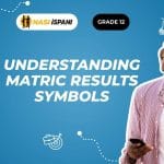 Understanding Matric Results Symbols: Bachelor, Diploma, and Higher Certificate